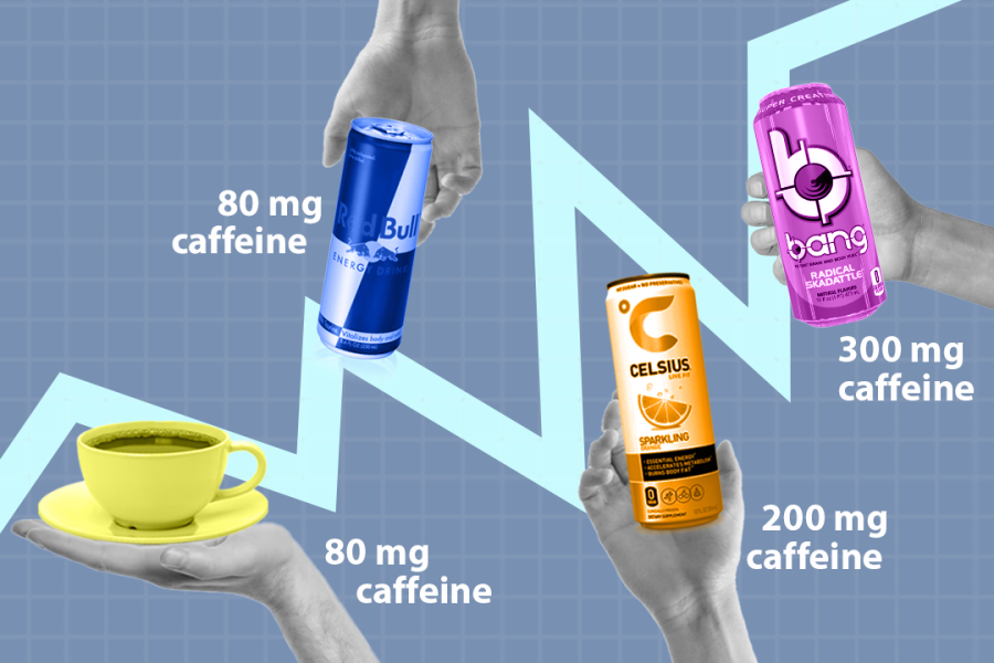 Celsius Vs Bang: Which Energy Drink Reigns Supreme?