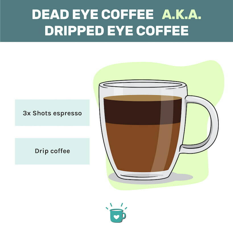 Dead Eye Coffee: The Ultimate Caffeine Kick for Your Day