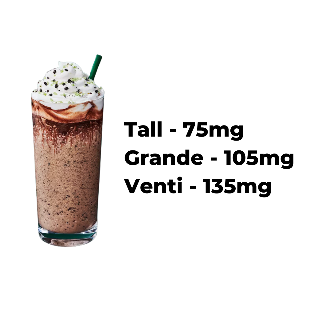 Does Frappuccino Have Caffeine