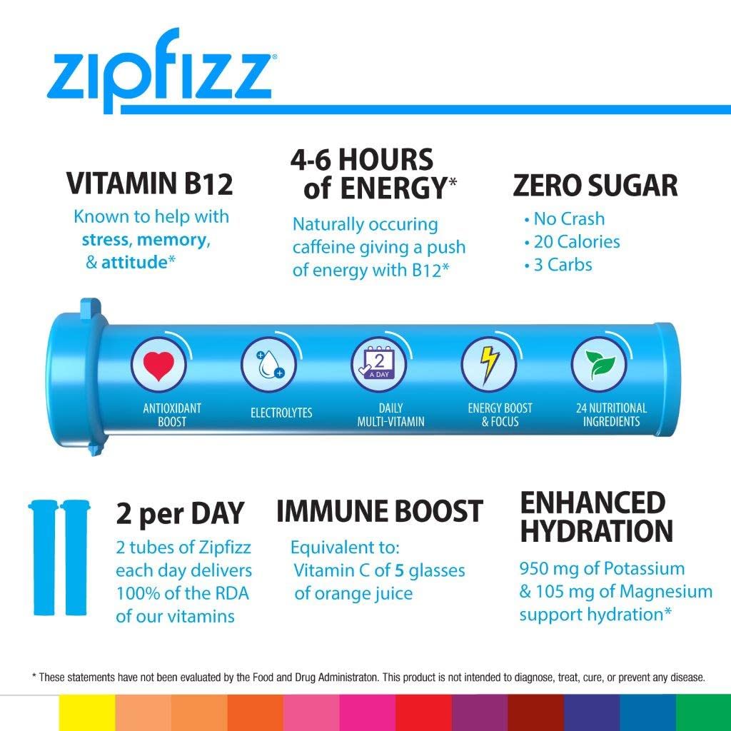 Does Zipfizz Energy Drink Have Caffeine? Discover the Truth