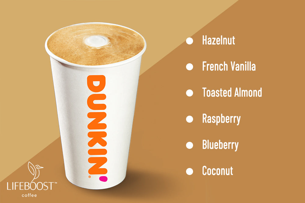 Dunkin Sugar Free Flavors