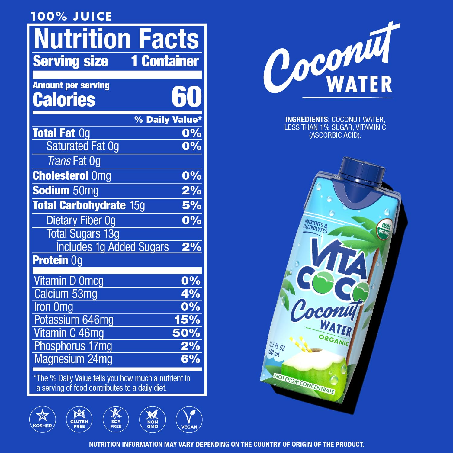 Is Vita Coco Healthy