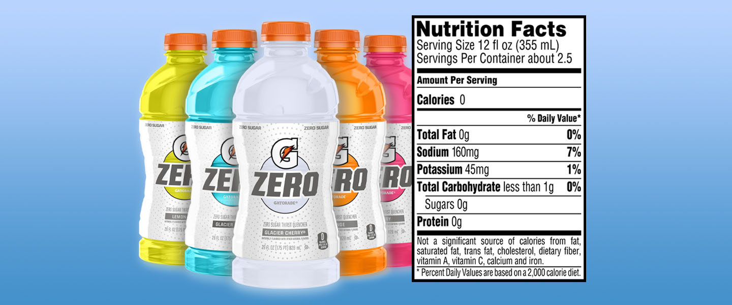 Is Zero Sugar Gatorade Good for You: Health Benefits Unveiled